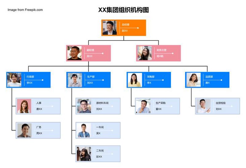上海企业管理咨询业的风向标：洞见新趋势