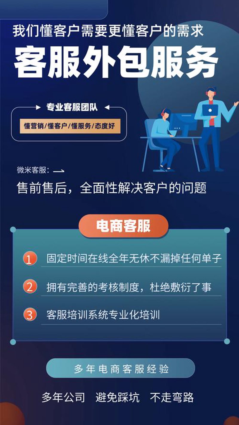 人力资源咨询