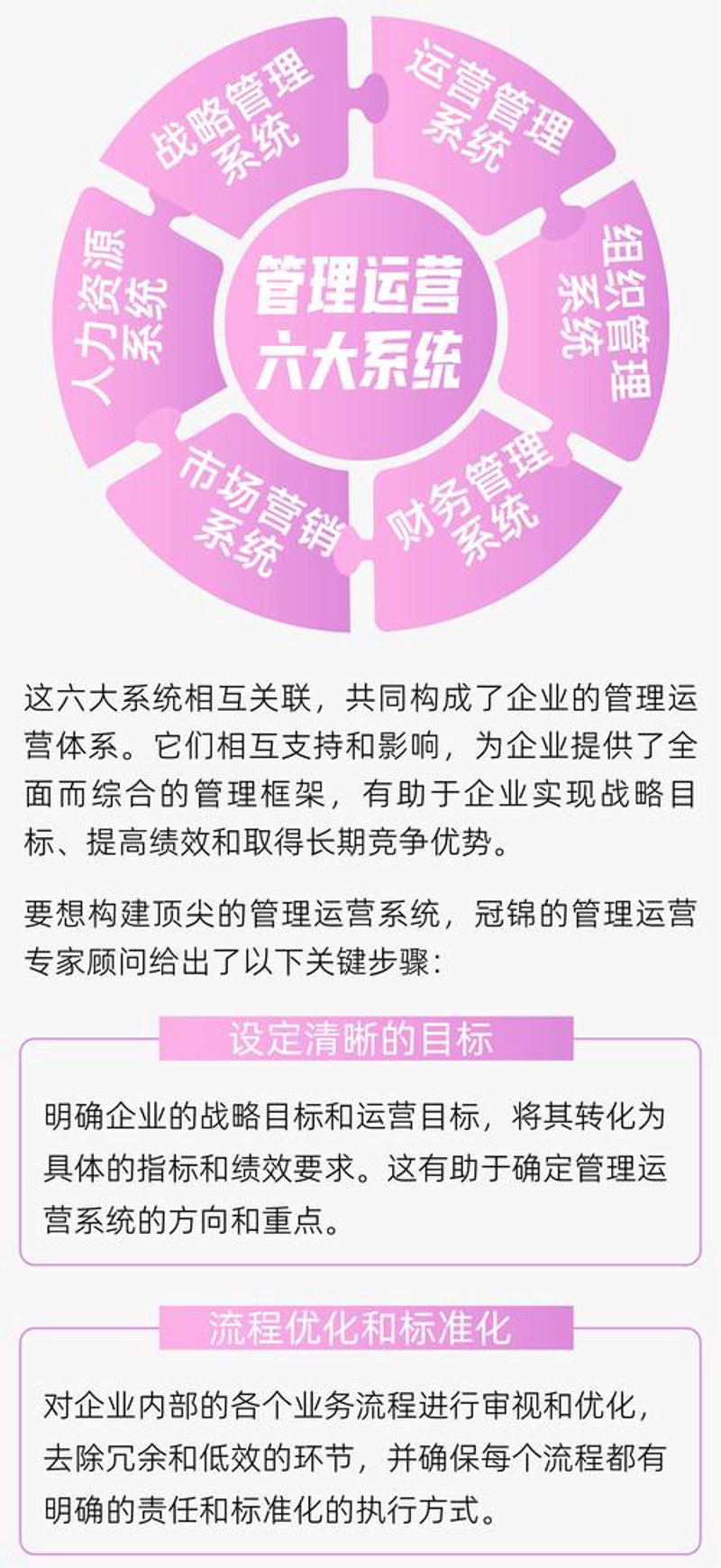 企业战略规划在新时代背景下的新趋势解读