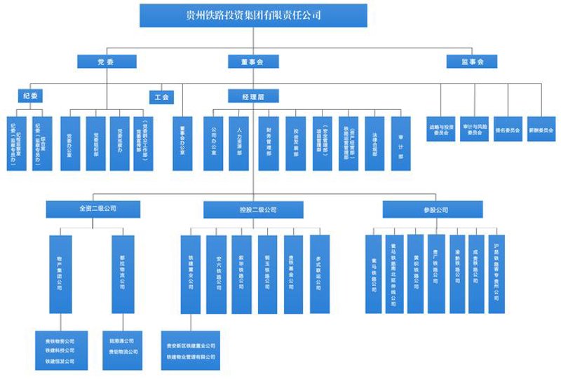 企业管理咨询：解锁企业成长的金钥匙